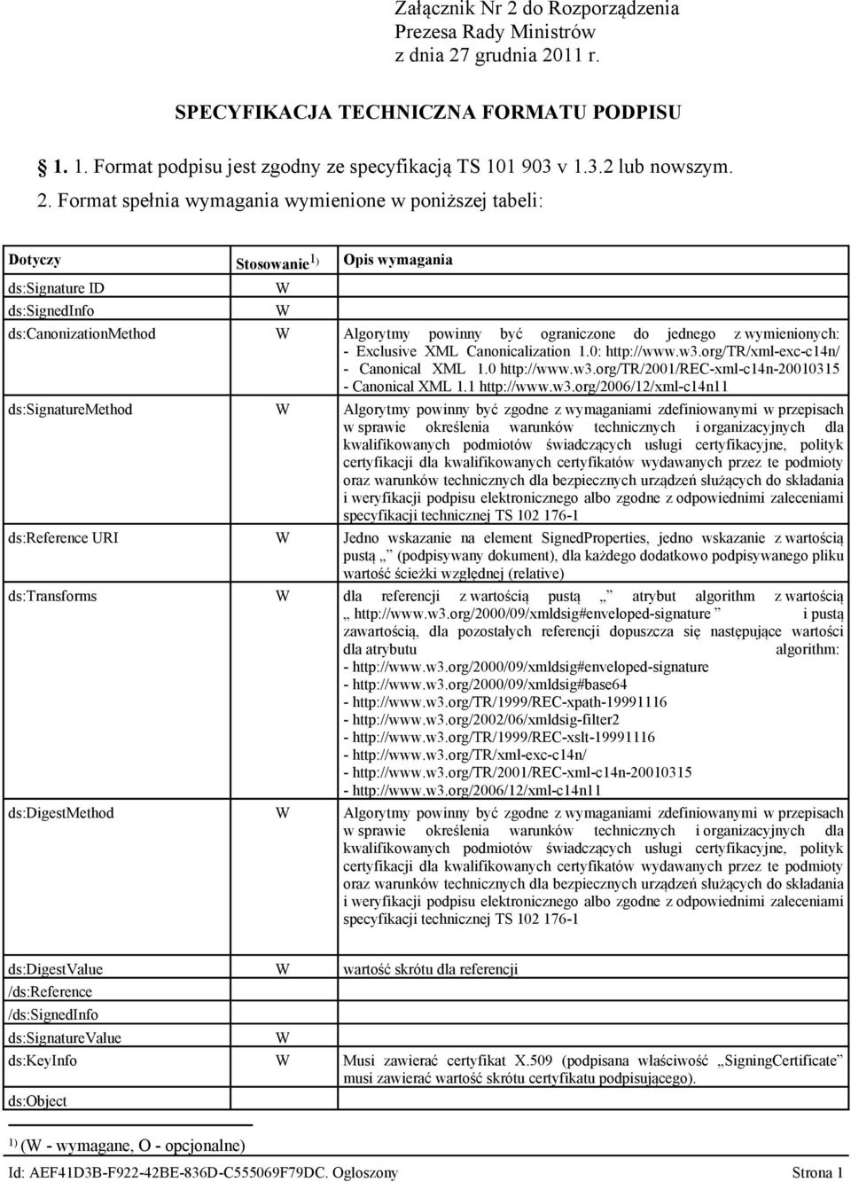 wymienionych: - Exclusive XML Canonicalization 1.0: http://www.w3.