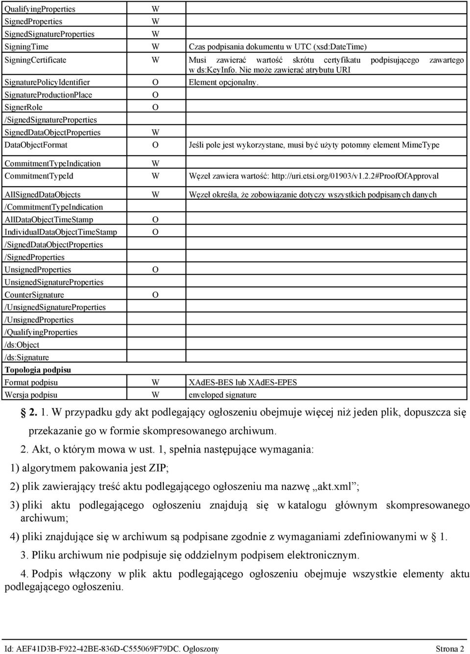 SignatureProductionPlace SignerRole /SignedSignatureProperties SignedDataObjectProperties O O DataObjectFormat O Jeśli pole jest wykorzystane, musi być użyty potomny element MimeType