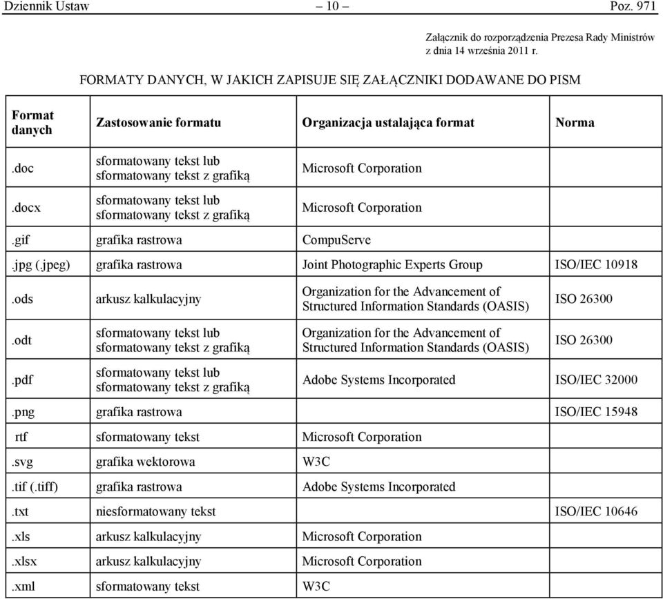 docx sformatowany tekst lub sformatowany tekst z grafiką sformatowany tekst lub sformatowany tekst z grafiką Microsoft Corporation Microsoft Corporation.gif grafika rastrowa CompuServe.jpg (.