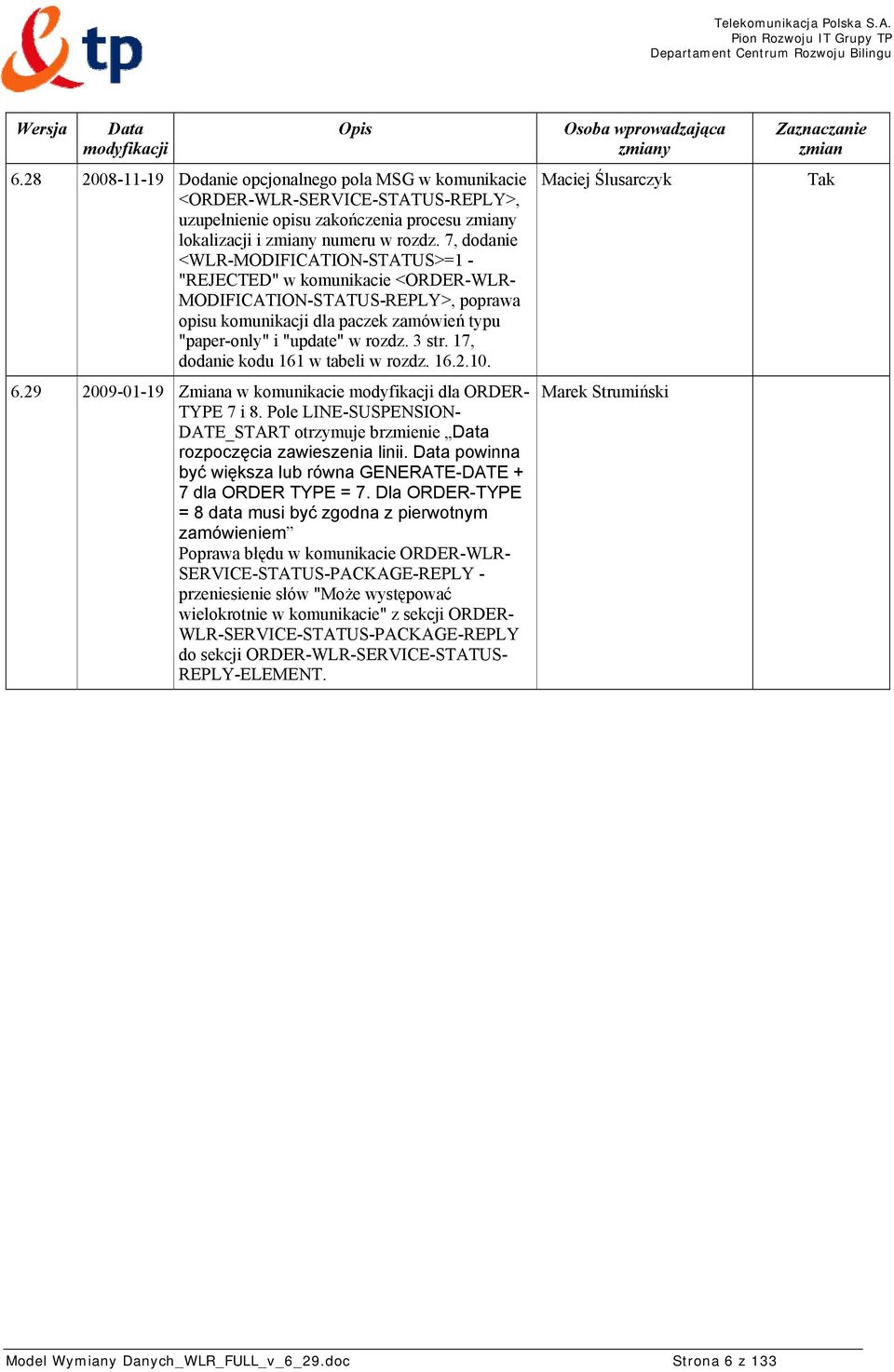 7, dodanie <WLR-MODIFICATION-STATUS>=1 - "REJECTED" w komunikacie <ORDER-WLR- MODIFICATION-STATUS-REPLY>, poprawa opisu komunikacji dla paczek zamówień typu "paper-only" i "update" w rozdz. 3 str.