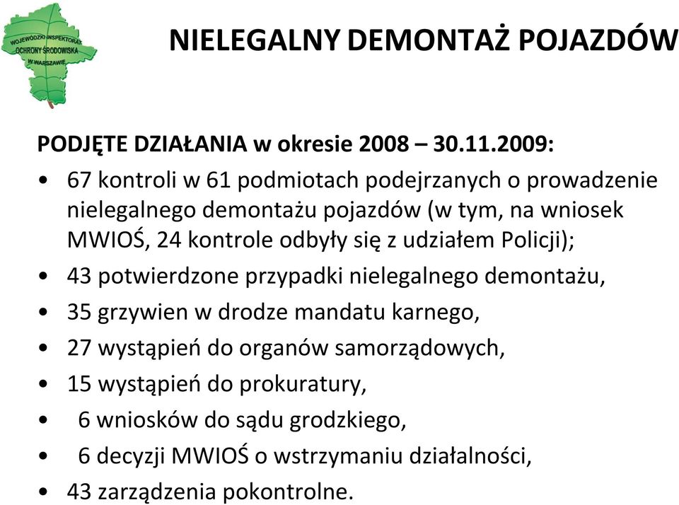 kontrole odbyły się z udziałem Policji); 43 potwierdzone przypadki nielegalnego demontażu, 35 grzywien w drodze mandatu