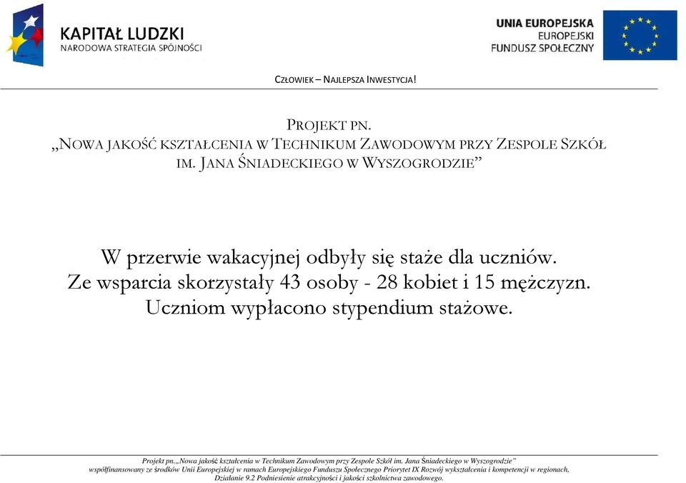 IM. JANA ŚNIADECKIEGO W WYSZOGRODZIE W przerwie wakacyjnej odbyły