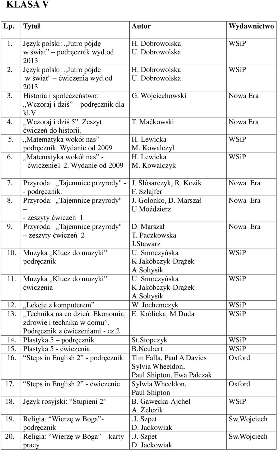 Kowalczyl 7. Przyroda: Tajemnice przyrody" - -. 8. Przyroda: Tajemnice przyrody" - zeszyty ćwiczeń 1 9. Przyroda: Tajemnice przyrody" zeszyty ćwiczeń 2 10. Muzyka Klucz do muzyki 11.