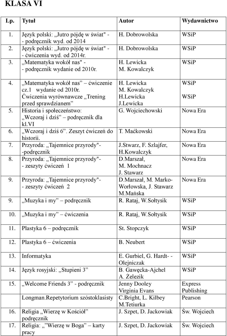 Zeszyt ćwiczeń do historii. 7. Przyroda: Tajemnice przyrody"- H.Lewicka J.Lewicka G. Wojciechowski T. Maćkowski J.Stwarz, F. Szlajfer, - H.Kowalczyk 8. Przyroda: Tajemnice przyrody"- D.