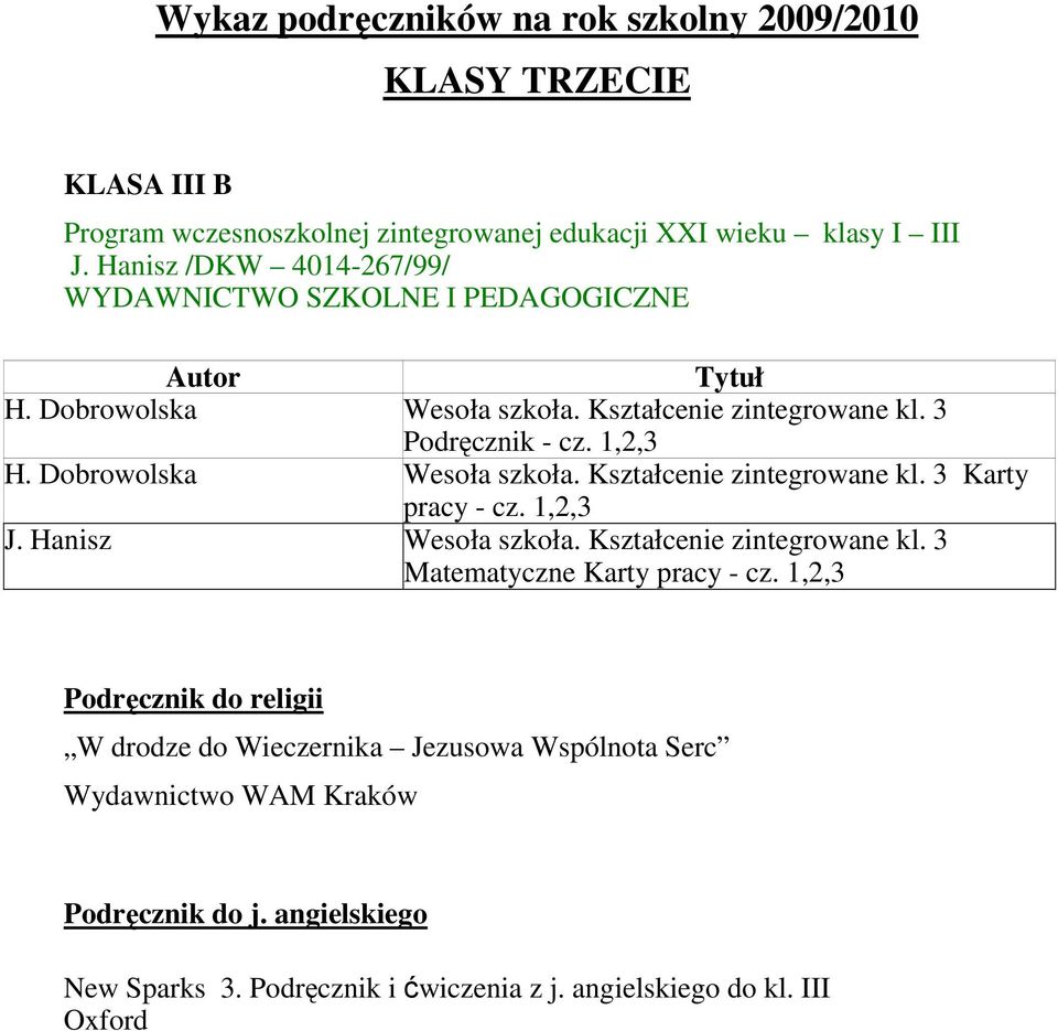 1,2,3 Wesoła szkoła. Kształcenie zintegrowane kl. 3 Karty pracy - cz. 1,2,3 J. Hanisz Wesoła szkoła.