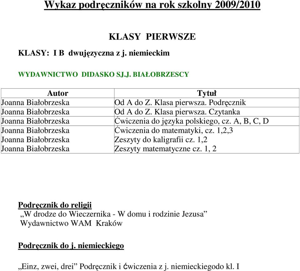 A, B, C, D Ćwiczenia do matematyki, cz. 1,2,3 Zeszyty do kaligrafii cz. 1,2 Zeszyty matematyczne cz.