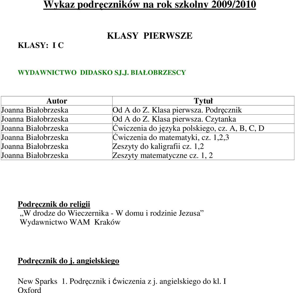 Czytanka Ćwiczenia do języka polskiego, cz. A, B, C, D Ćwiczenia do matematyki, cz.