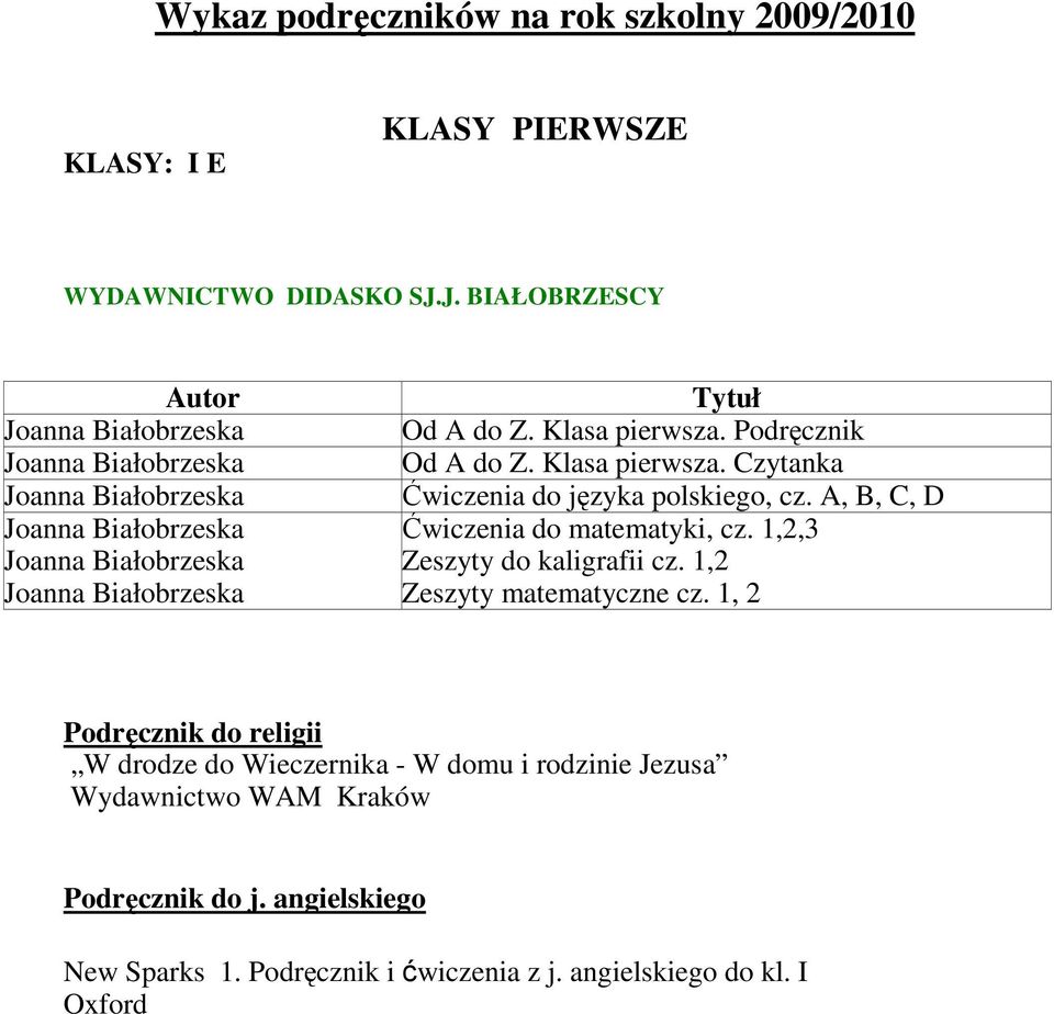 Czytanka Ćwiczenia do języka polskiego, cz. A, B, C, D Ćwiczenia do matematyki, cz.