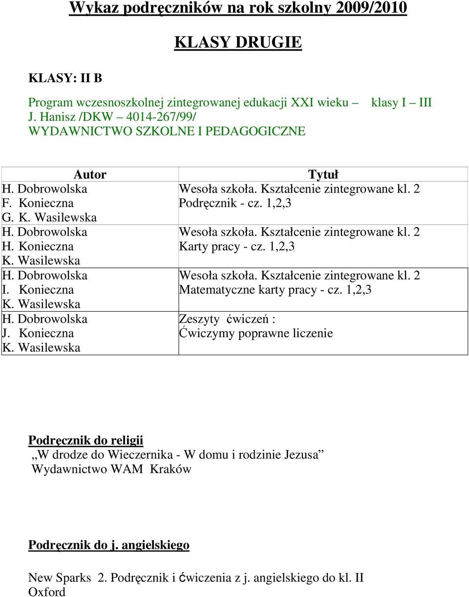 Kształcenie zintegrowane kl. 2 Podręcznik - cz. 1,2,3 Wesoła szkoła. Kształcenie zintegrowane kl. 2 Karty pracy - cz. 1,2,3 Wesoła szkoła. Kształcenie zintegrowane kl. 2 Matematyczne karty pracy - cz.