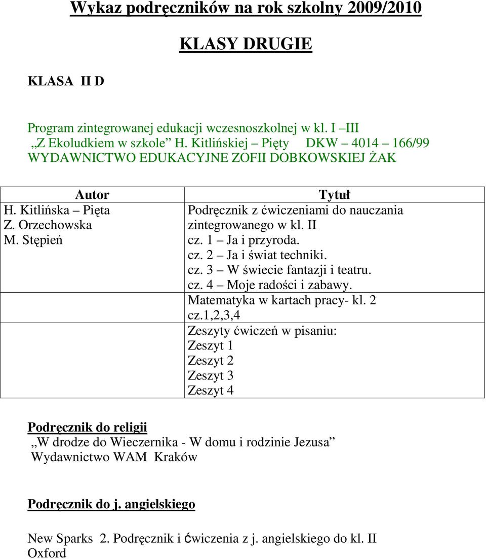 Stępień Podręcznik z ćwiczeniami do nauczania zintegrowanego w kl. II cz. 1 Ja i przyroda. cz. 2 Ja i świat techniki. cz. 3 W świecie fantazji i teatru. cz. 4 Moje radości i zabawy.