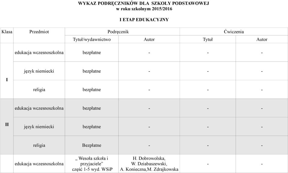 religia bezpłatne - edukacja wczesnoszkolna bezpłatne - II język niemiecki bezpłatne - religia Bezpłatne -