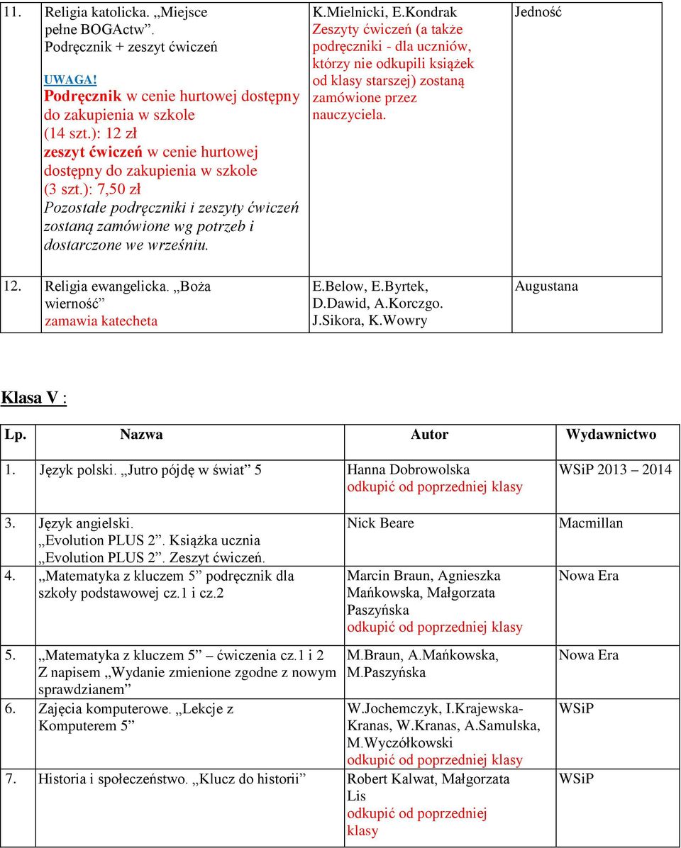 Boża wierność podręczniki - dla uczniów, którzy nie odkupili książek od klasy starszej) zostaną zamówione przez nauczyciela. E.Below, E.Byrtek, D.Dawid, A.Korczgo. J.Sikora, K.Wowry Klasa V : 1.