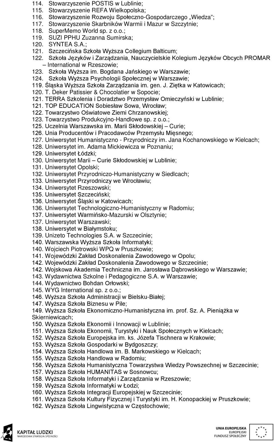 Szkoła Języków i Zarządzania, Nauczycielskie Kolegium Języków Obcych PROMAR International w Rzeszowie; 123. Szkoła Wyższa im. Bogdana Jańskiego w Warszawie; 124.