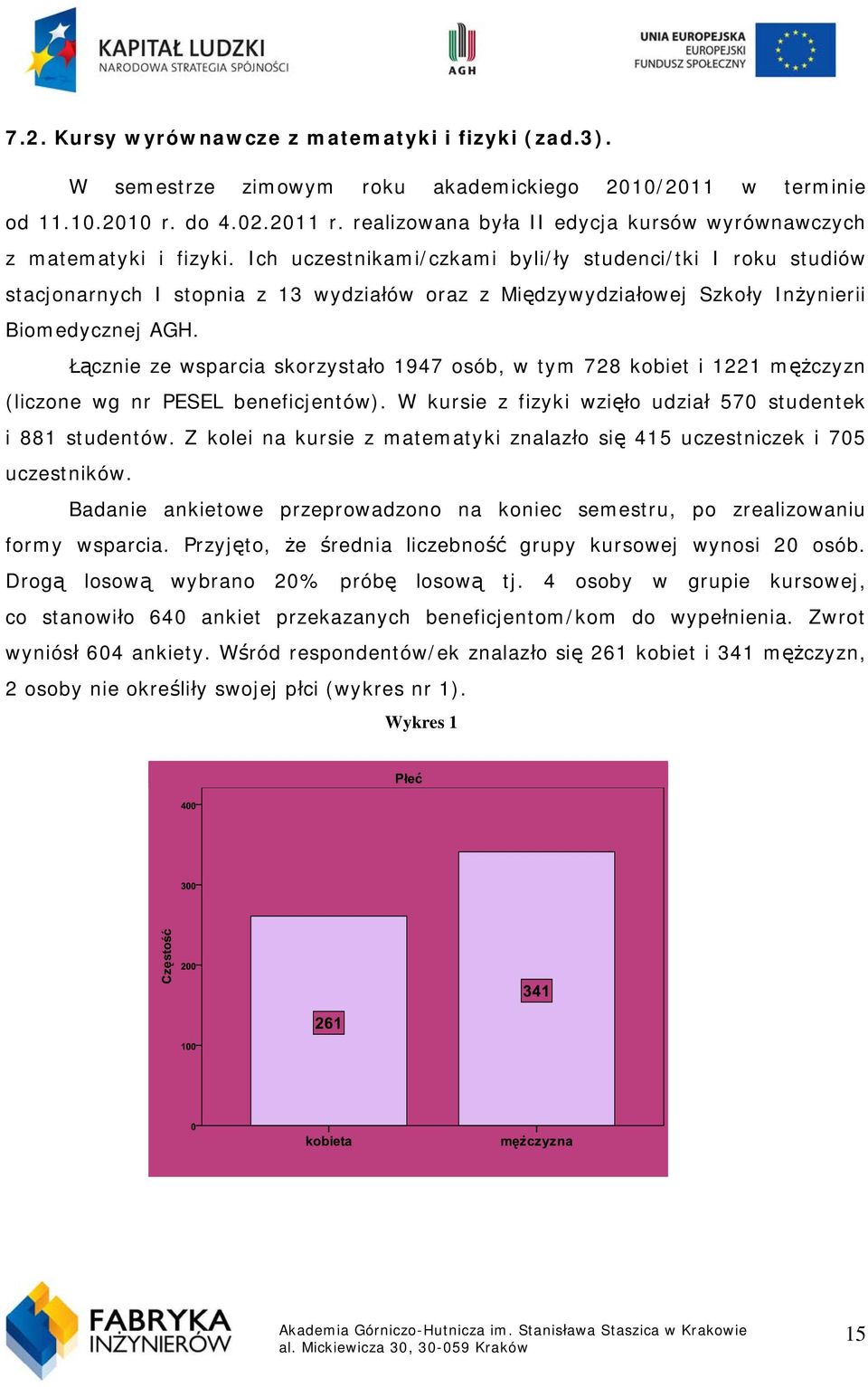 Ich uczestnikami/czkami byli/ły studenci/tki I roku studiów stacjonarnych I stopnia z 13 wydziałów oraz z Międzywydziałowej Szkoły Inżynierii Biomedycznej AGH.