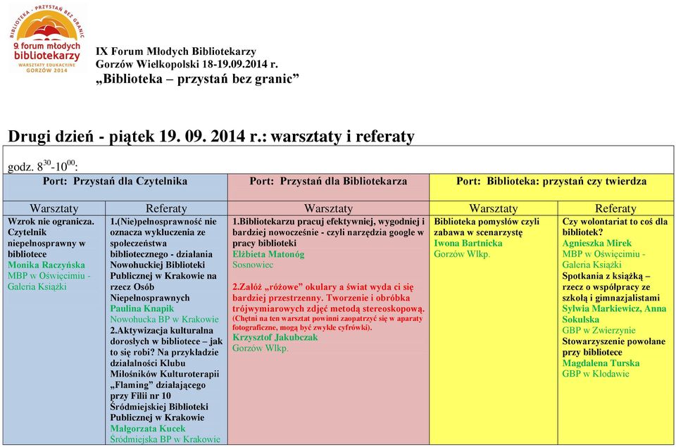 Krakowie 2.Aktywizacja kulturalna dorosłych w jak to się robi?