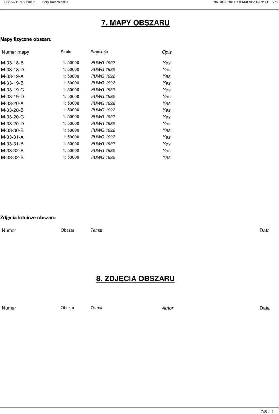 M3319 1: 50000 PUWG 1992 M3319C 1: 50000 PUWG 1992 M3319D 1: 50000 PUWG 1992 M3320A 1: 50000 PUWG 1992 M3320 1: 50000 PUWG 1992 M3320C 1: 50000