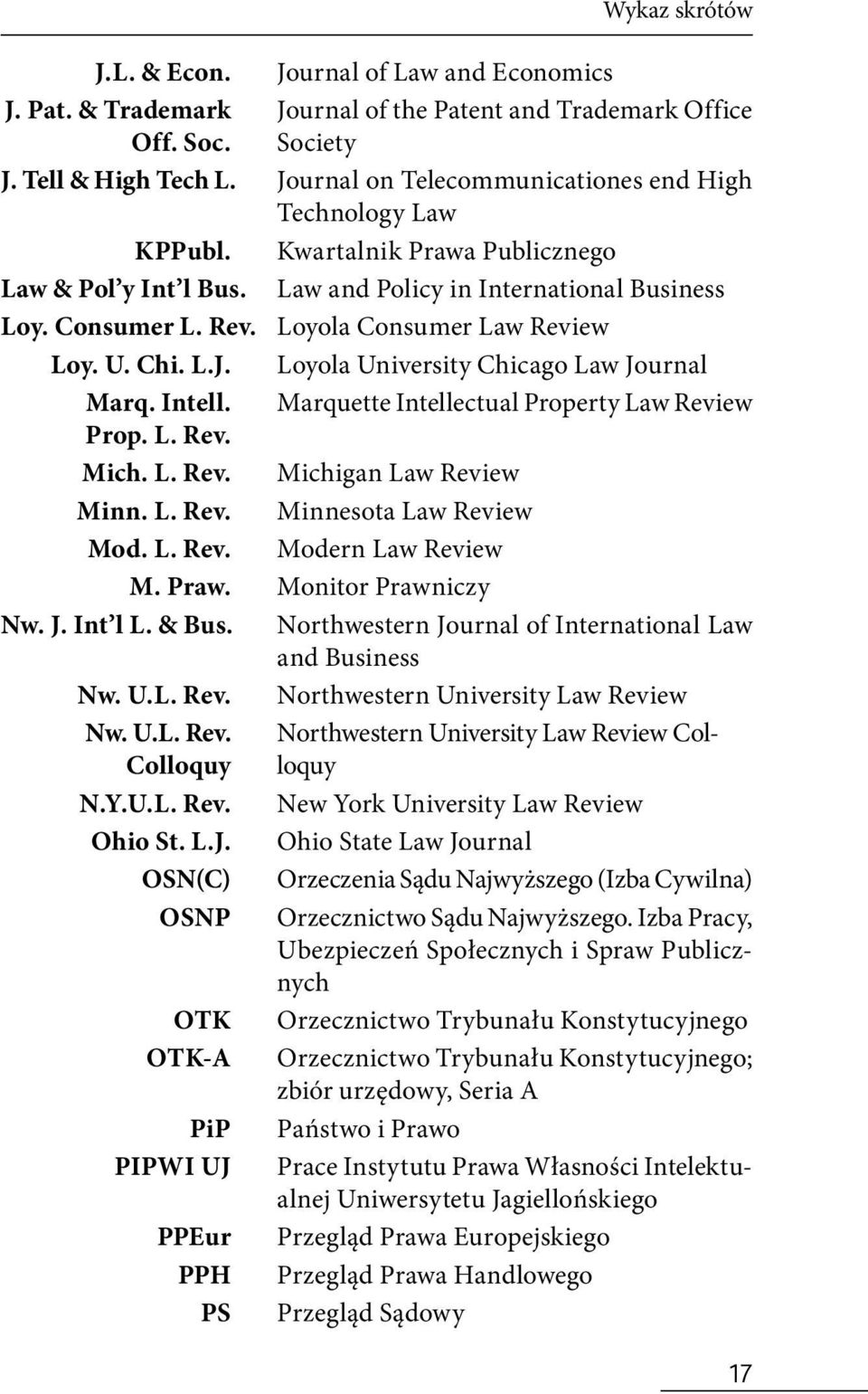 Loyola Consumer Law Review Loy. U. Chi. L.J. Loyola University Chicago Law Journal Marq. Intell. Marquette Intellectual Property Law Review Prop. L. Rev. Mich. L. Rev. Michigan Law Review Minn. L. Rev. Minnesota Law Review Mod.