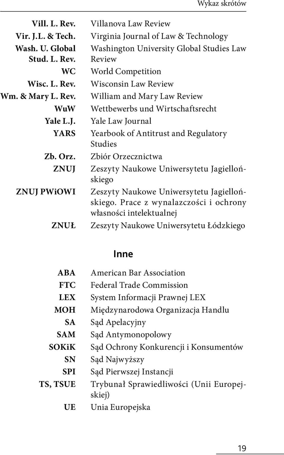 Wettbewerbs und Wirtschaftsrecht Yale Law Journal Yearbook of Antitrust and Regulatory Studies Zbiór Orzecznictwa Zeszyty Naukowe Uniwersytetu Jagiellońskiego Zeszyty Naukowe Uniwersytetu