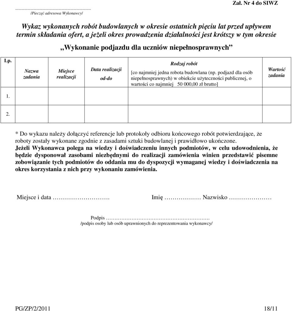 podjazdu dla uczniów niepełnosprawnych Lp. Nazwa zadania Miejsce realizacji Data realizacji od-do Rodzaj robót [co najmniej jedna robota budowlana (np.