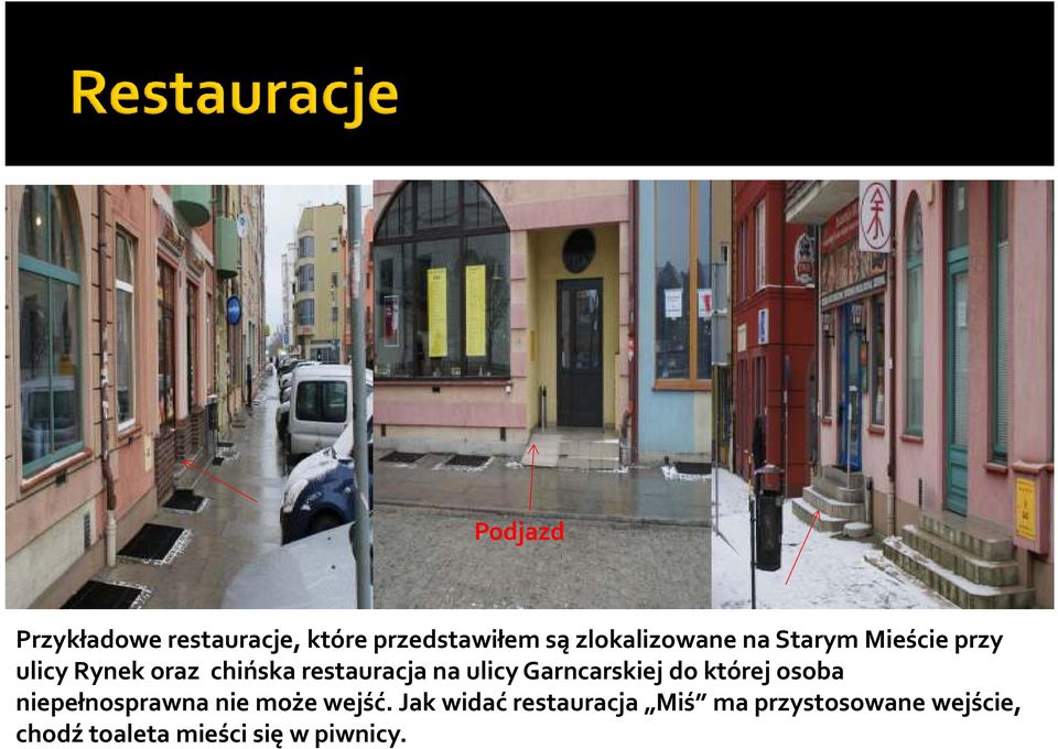 Garncarskiej do której osoba niepełnosprawna nie może wejść.