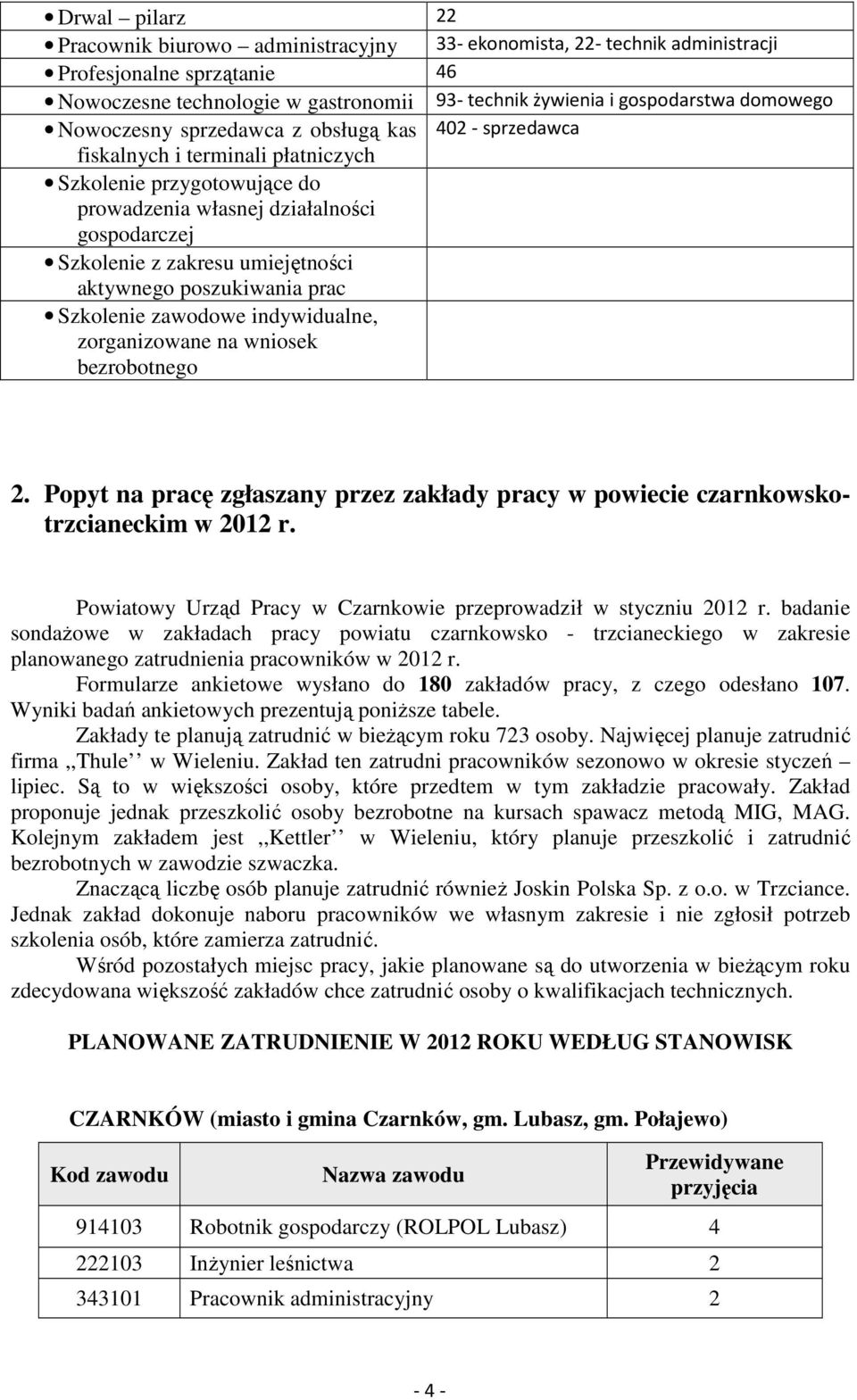 umiejętności aktywnego poszukiwania prac Szkolenie zawodowe indywidualne, zorganizowane na wniosek bezrobotnego 2.