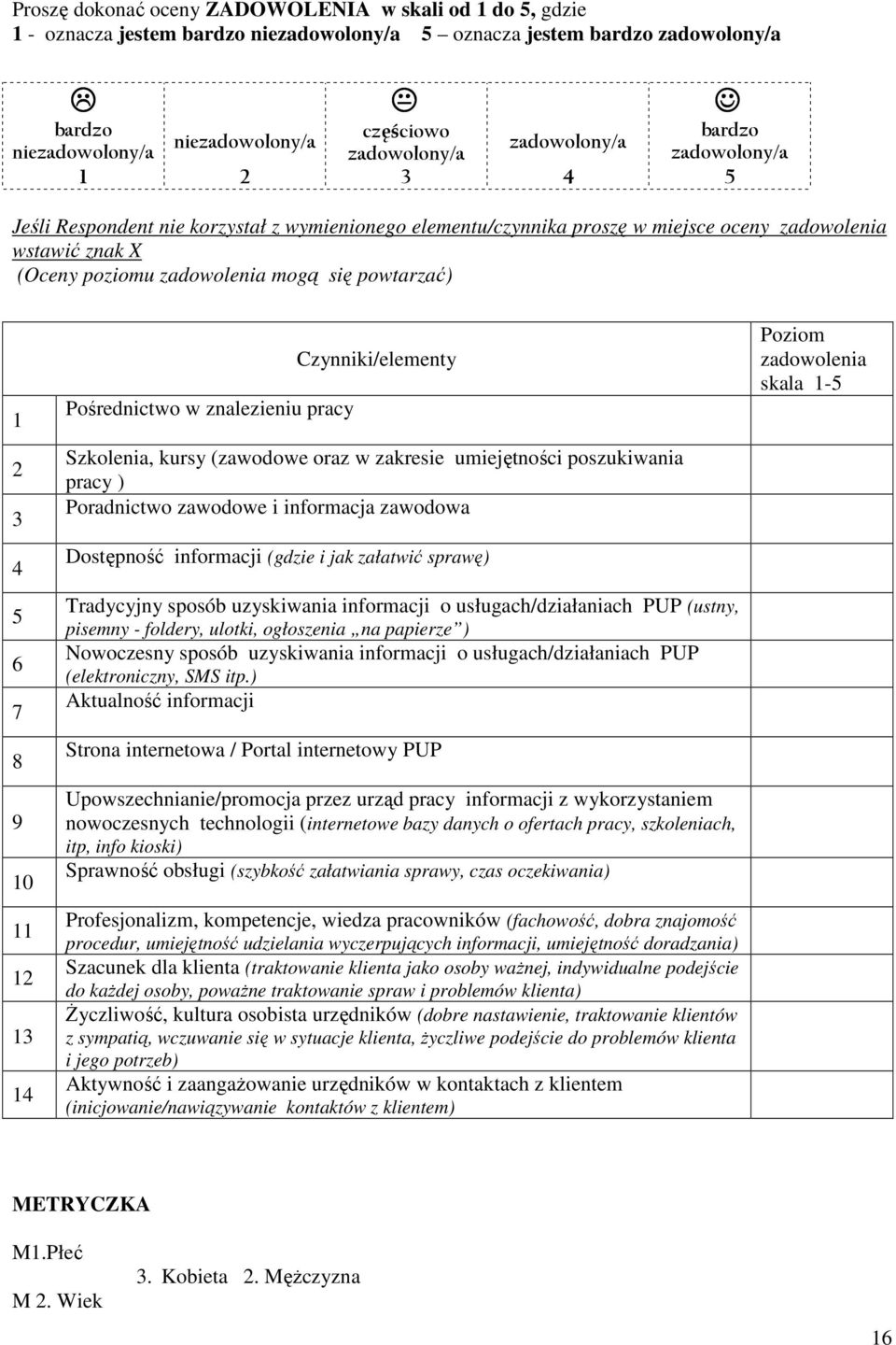 Szkolenia, kursy (zawodowe oraz w zakresie umiejętności poszukiwania pracy ) Poradnictwo zawodowe i informacja zawodowa Dostępność informacji (gdzie i jak załatwić sprawę) Tradycyjny sposób