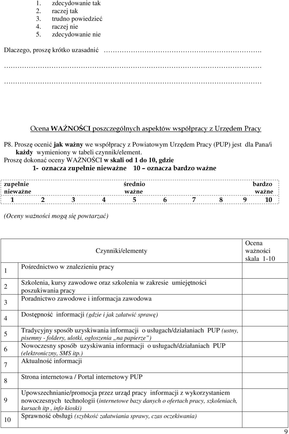 Proszę dokonać oceny WAśNOŚCI w skali od 1 do 10, gdzie 1- oznacza zupełnie niewaŝne 10 oznacza bardzo waŝne zupełnie średnio bardzo niewaŝne waŝne waŝne 1 2 3 4 5 6 7 8 9 10 (Oceny waŝności mogą się