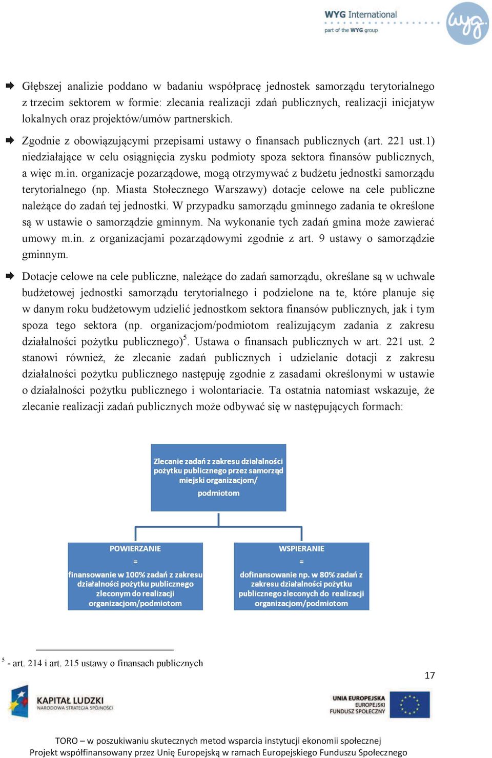 1) niedziałające w celu osiągnięcia zysku podmioty spoza sektora finansów publicznych, a więc m.in. organizacje pozarządowe, mogą otrzymywać z budżetu jednostki samorządu terytorialnego (np.