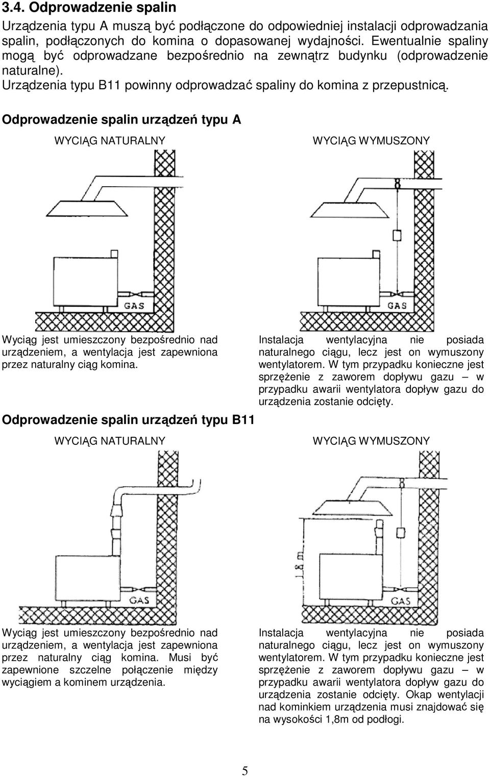 Odprowadzenie spalin urządzeń typu A WYCIĄG NATURALNY WYCIĄG WYMUSZONY Wyciąg jest umieszczony bezpośrednio nad urządzeniem, a wentylacja jest zapewniona przez naturalny ciąg komina.