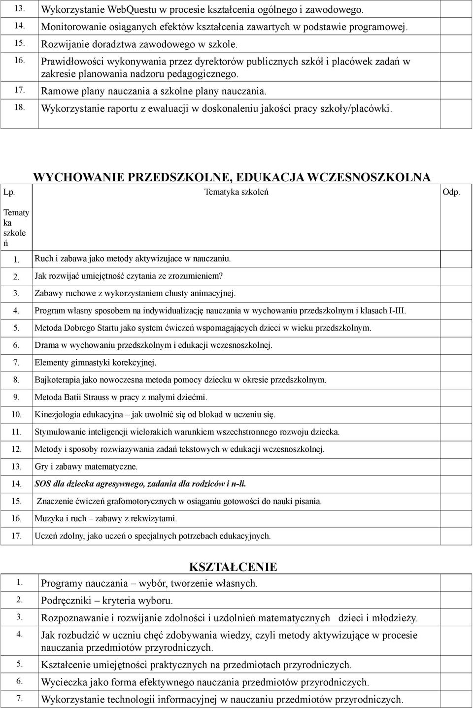 Wykorzystnie rportu z ewlucji w doskonleniu jkości prcy szkoły/plcówki. Temty k szkole ń WYCHOWANIE PRZEDSZKOLNE, EDUKACJA WCZESNOSZKOLNA 1. Ruch i zbw jko metody ktywizujce w nuczniu. 2.