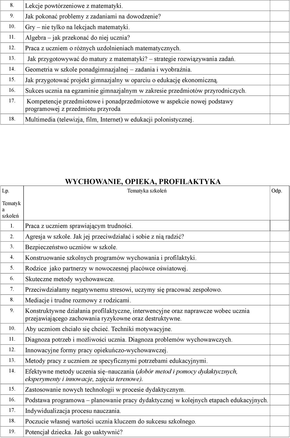 Jk przygotowć projekt gimnzjlny w oprciu o edukcję ekonomiczną. 16. Sukces uczni n egzminie gimnzjlnym w zkresie przedmiotów przyrodniczych. 17.