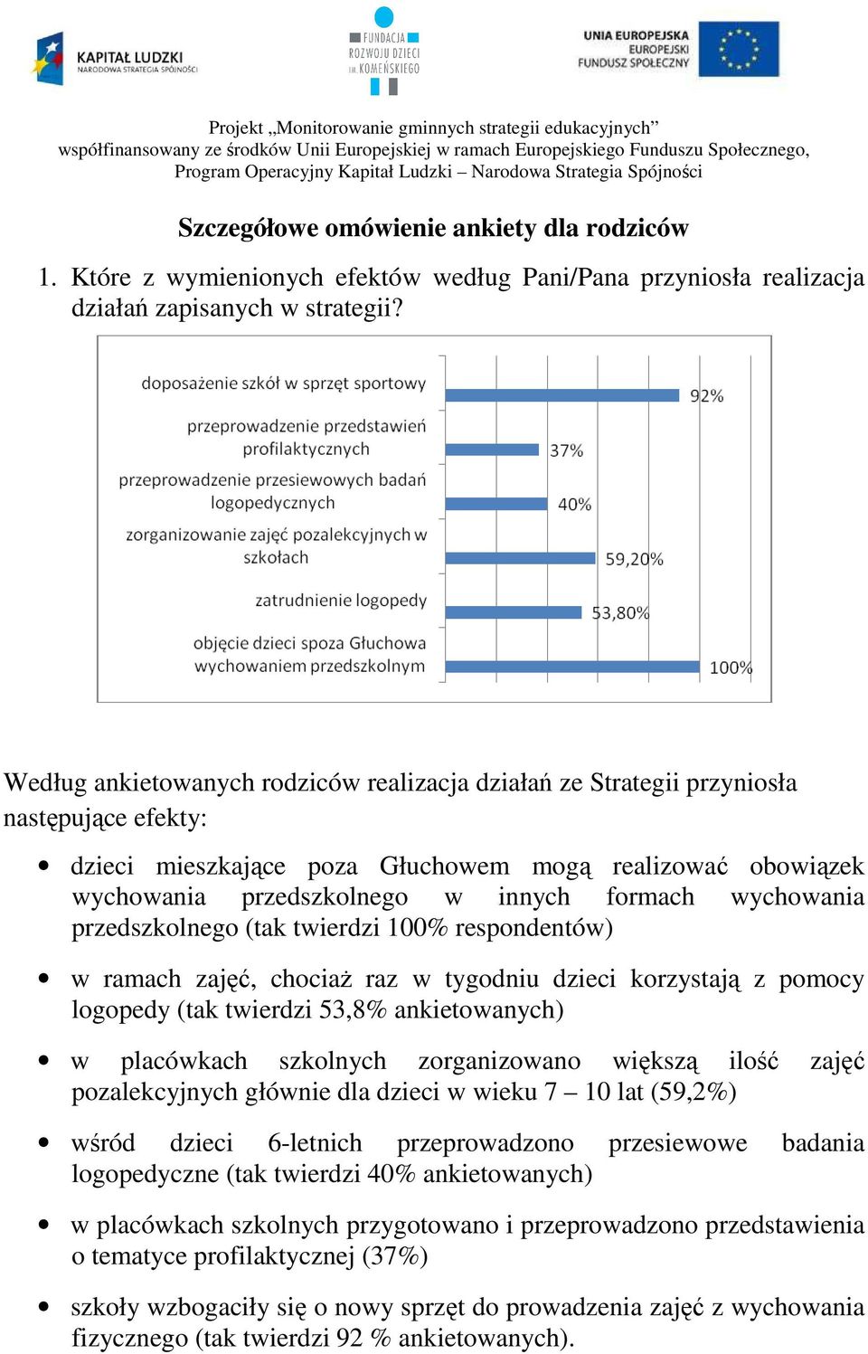 wychowania przedszkolnego (tak twierdzi 100% respondentów) w ramach zajęć, chociaż raz w tygodniu dzieci korzystają z pomocy logopedy (tak twierdzi 53,8% ankietowanych) w placówkach szkolnych