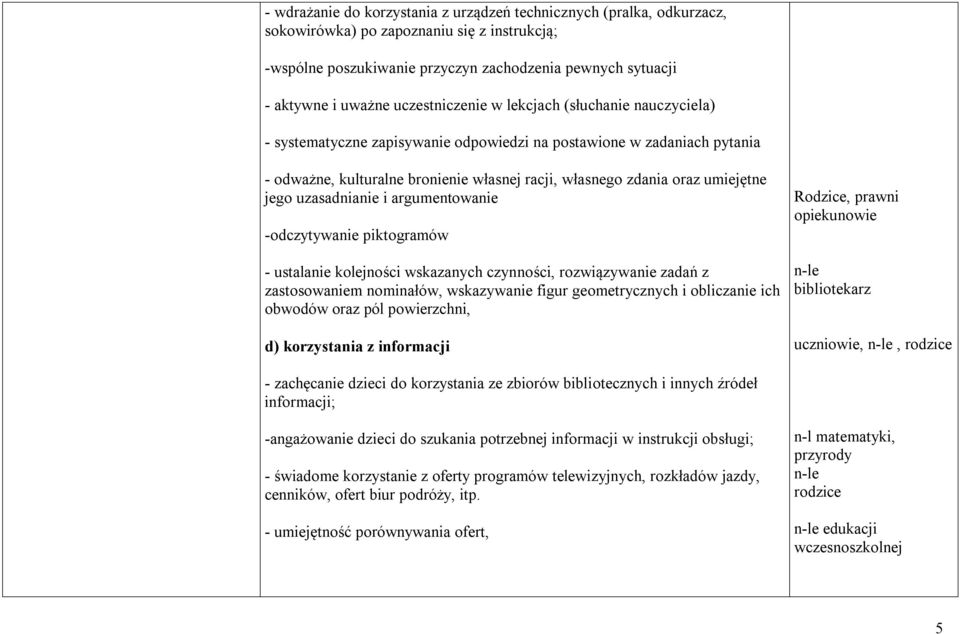 umiejętne jego uzasadnianie i argumentowanie -odczytywanie piktogramów - ustalanie kolejności wskazanych czynności, rozwiązywanie zadań z zastosowaniem nominałów, wskazywanie figur geometrycznych i