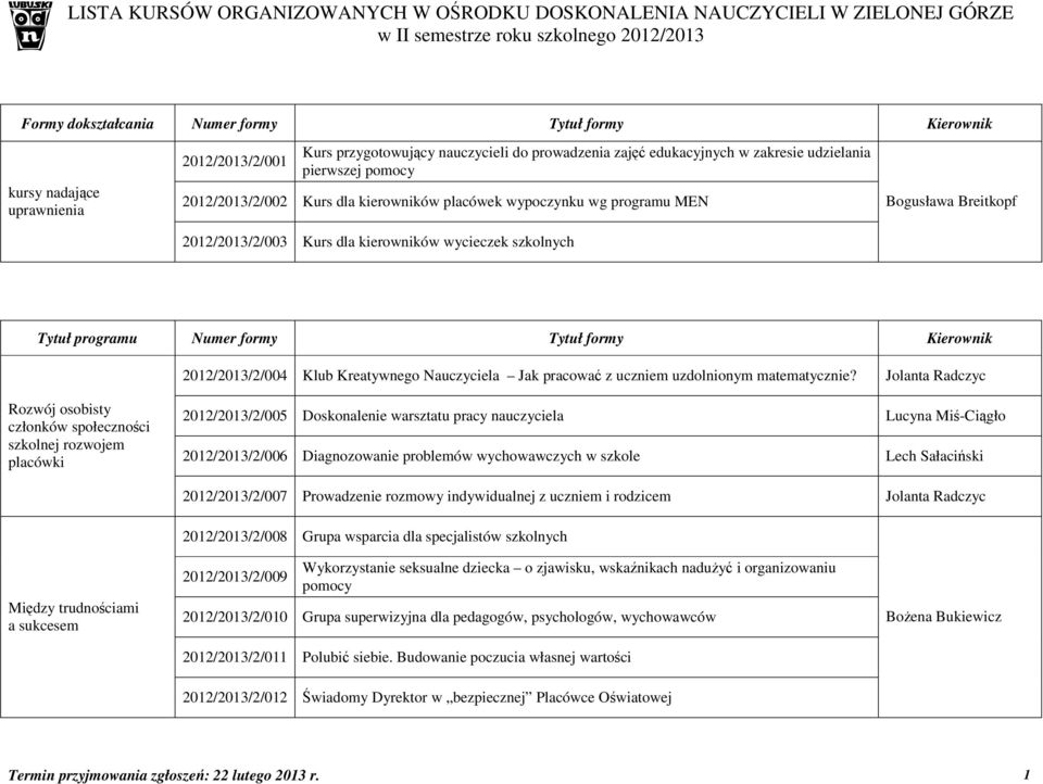 Jak pracować z uczniem uzdolnionym matematycznie?