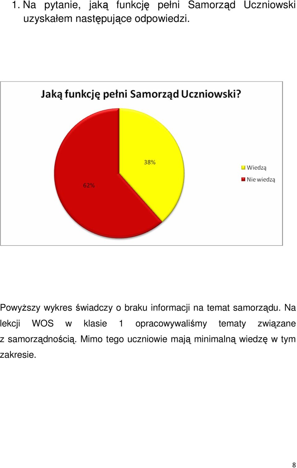 PowyŜszy wykres świadczy o braku informacji na temat samorządu.