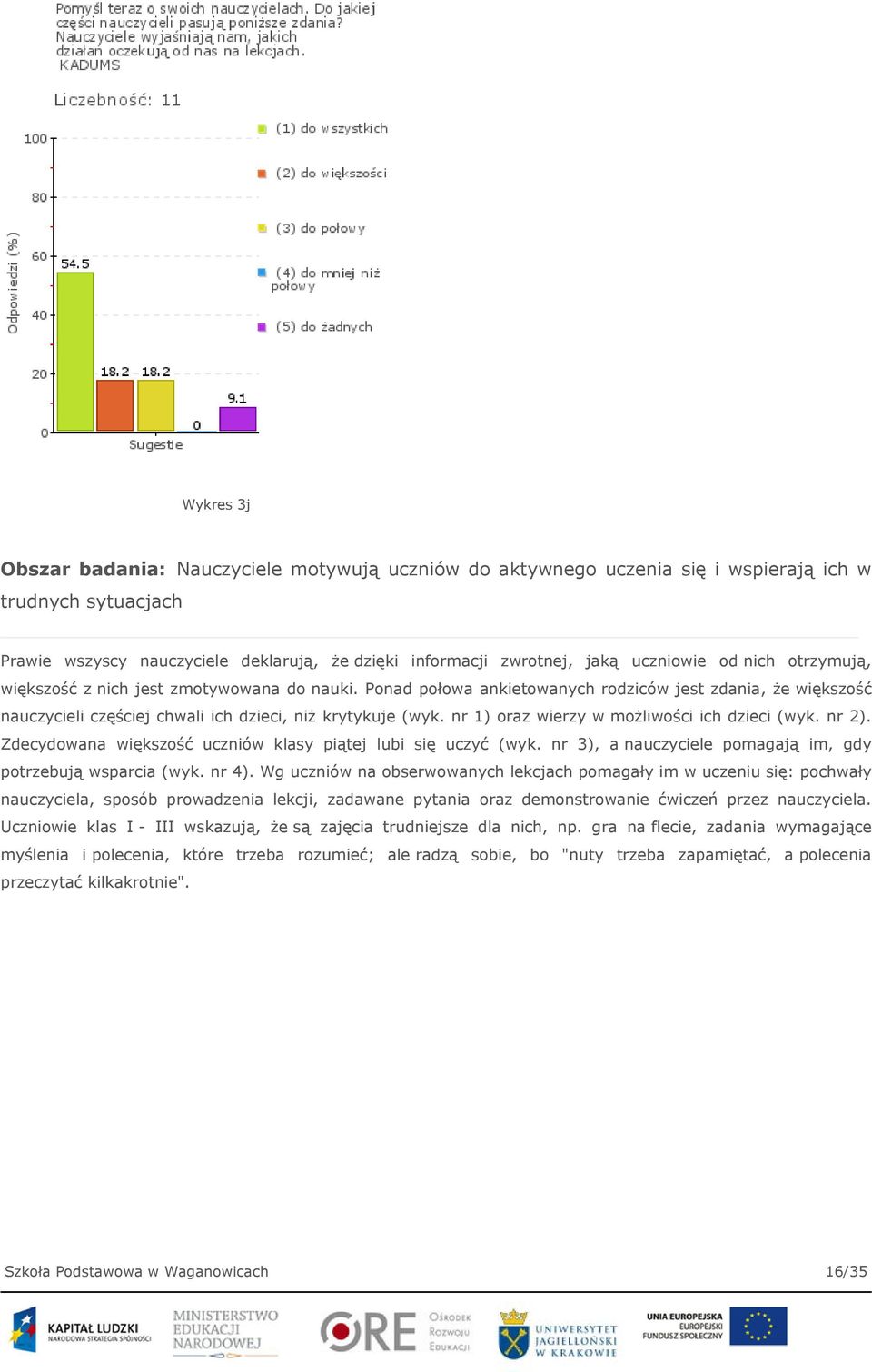 nr 1) oraz wierzy w możliwości ich dzieci (wyk. nr 2). Zdecydowana większość uczniów klasy piątej lubi się uczyć (wyk. nr 3), a nauczyciele pomagają im, gdy potrzebują wsparcia (wyk. nr 4).