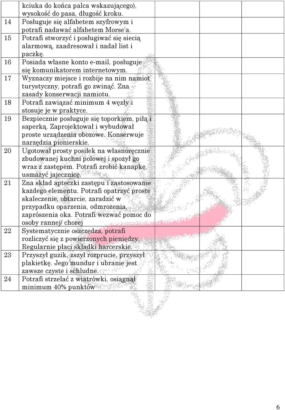 17 Wyznaczy miejsce i rozbije na nim namiot turystyczny, potrafi go zwinąć. Zna zasady konserwacji namiotu. 18 Potrafi zawiązać minimum 4 węzły i stosuje je w praktyce.