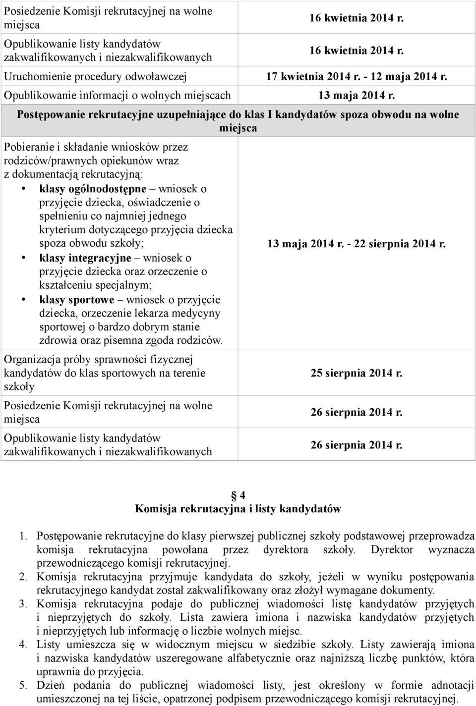 Postępowanie rekrutacyjne uzupełniające do klas I kandydatów spoza obwodu na wolne miejsca Pobieranie i składanie wniosków przez rodziców/prawnych opiekunów wraz z dokumentacją rekrutacyjną: klasy