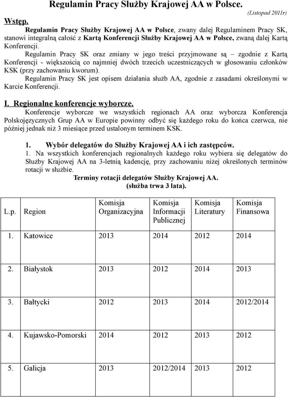 Regulamin Pracy SK oraz zmiany w jego treści przyjmowane są zgodnie z Kartą Konferencji - większością co najmniej dwóch trzecich uczestniczących w głosowaniu członków KSK (przy zachowaniu kworum).