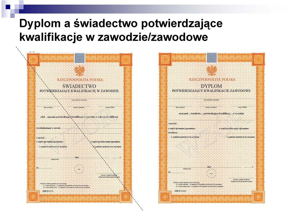 potwierdzające