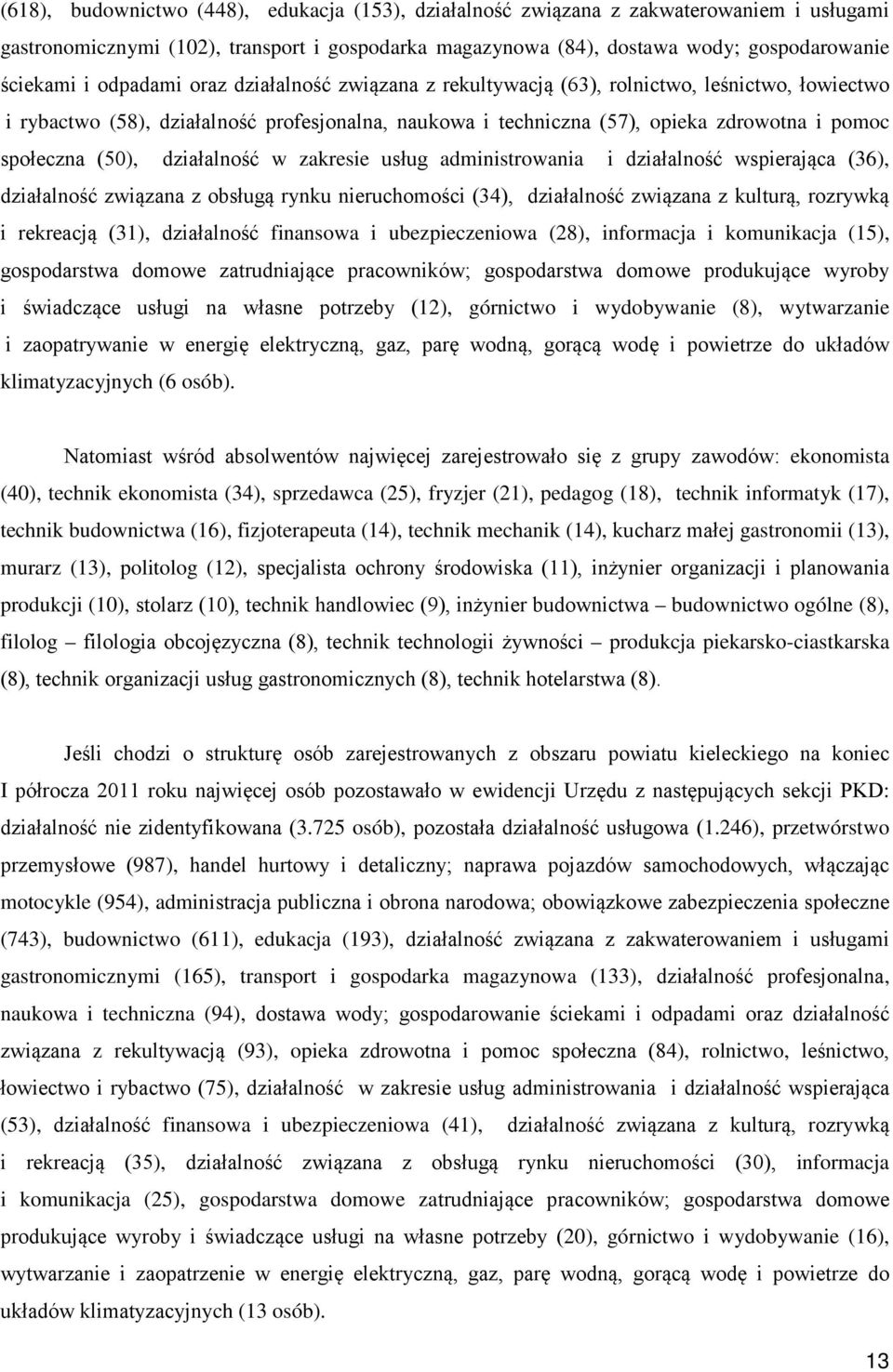 działalność w zakresie usług administrowania i działalność wspierająca (36), działalność związana z obsługą rynku nieruchomości (34), działalność związana z kulturą, rozrywką i rekreacją (31),