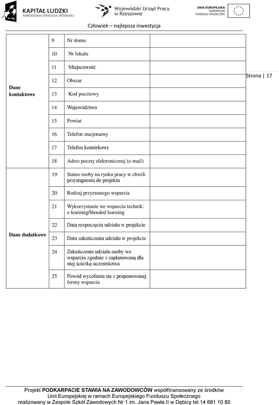 wsparcia 21 Wykorzystanie we wsparciu technik: e-learning/blended learning 22 Data rozpoczęcia udziału w projekcie 23 Data zakończenia udziału w