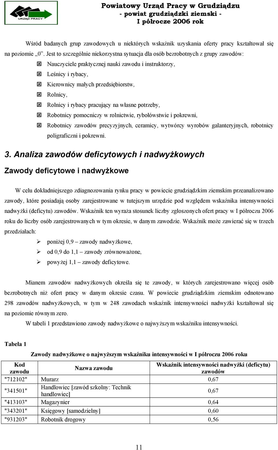 Rolnicy i rybacy pracujący na własne potrzeby, Robotnicy pomocniczy w rolnictwie, rybołówstwie i pokrewni, Robotnicy zawodów precyzyjnych, ceramicy, wytwórcy wyrobów galanteryjnych, robotnicy