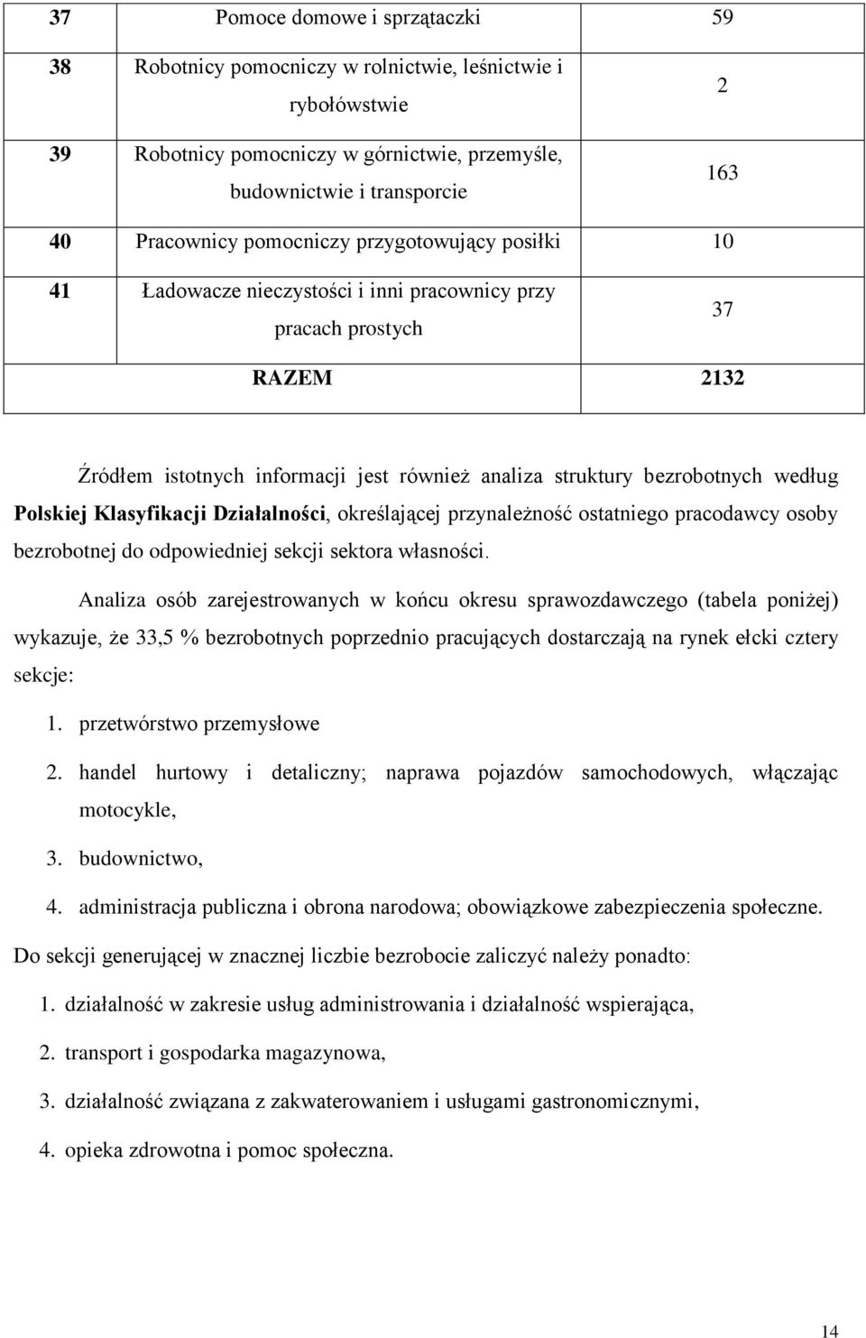 Polskiej Klasyfikacji Działalności, określającej przynależność ostatniego pracodawcy osoby bezrobotnej do odpowiedniej sekcji sektora własności.