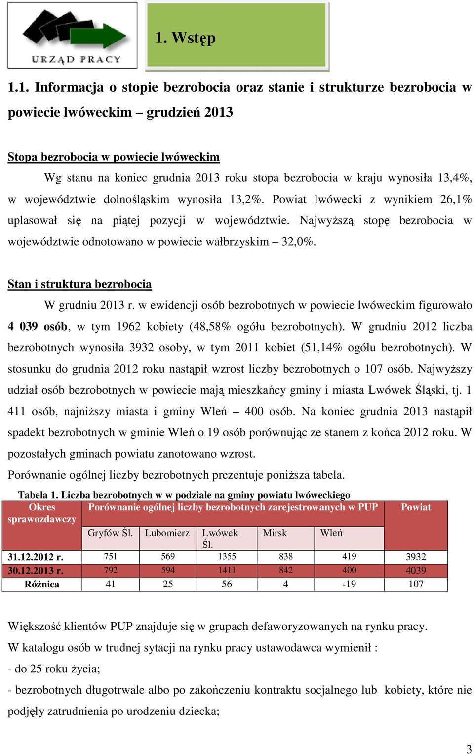 Najwyższą stopę bezrobocia w województwie odnotowano w powiecie wałbrzyskim 32,0%. Stan i struktura bezrobocia W grudniu 2013 r.