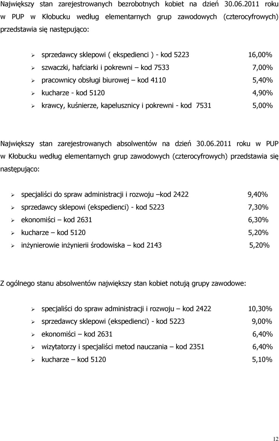 7,00% pracownicy obsługi biurowej od 4110 5,40% ucharze - od 5120 4,90% rawcy, uśnierze, apelusznicy i porewni - od 7531 5,00% Najwięszy stan zarejestrowanych absolwentów na dzień 30.06.