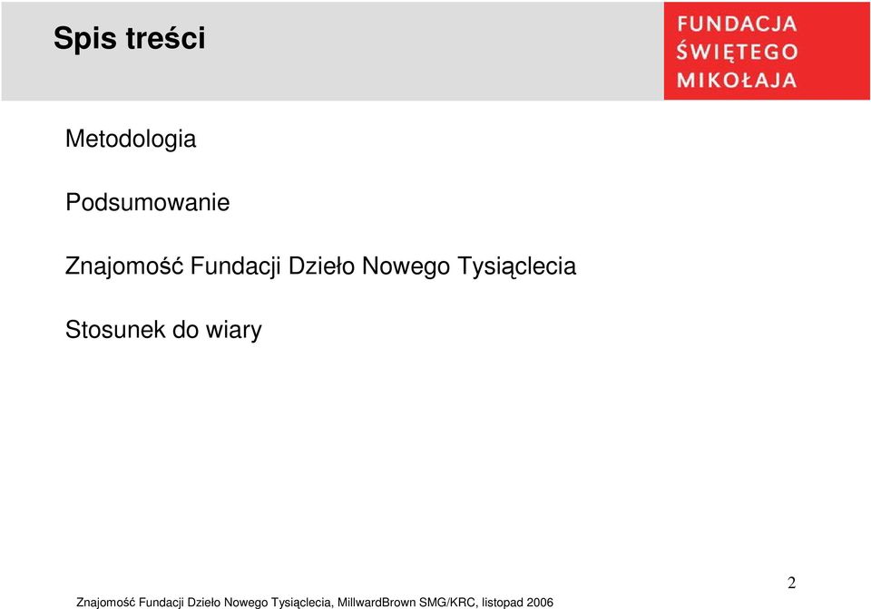 Fundacji Dzieło Nowego