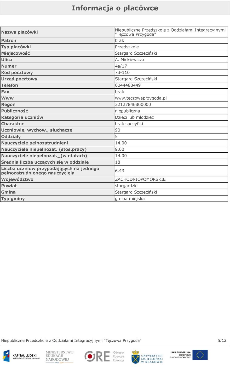 pl Regon 32127846800000 Publiczność Kategoria uczniów Charakter Uczniowie, wychow., słuchacze 90 Oddziały 5 Nauczyciele pełnozatrudnieni 14.00 Nauczyciele niepełnozat. (stos.pracy) 9.