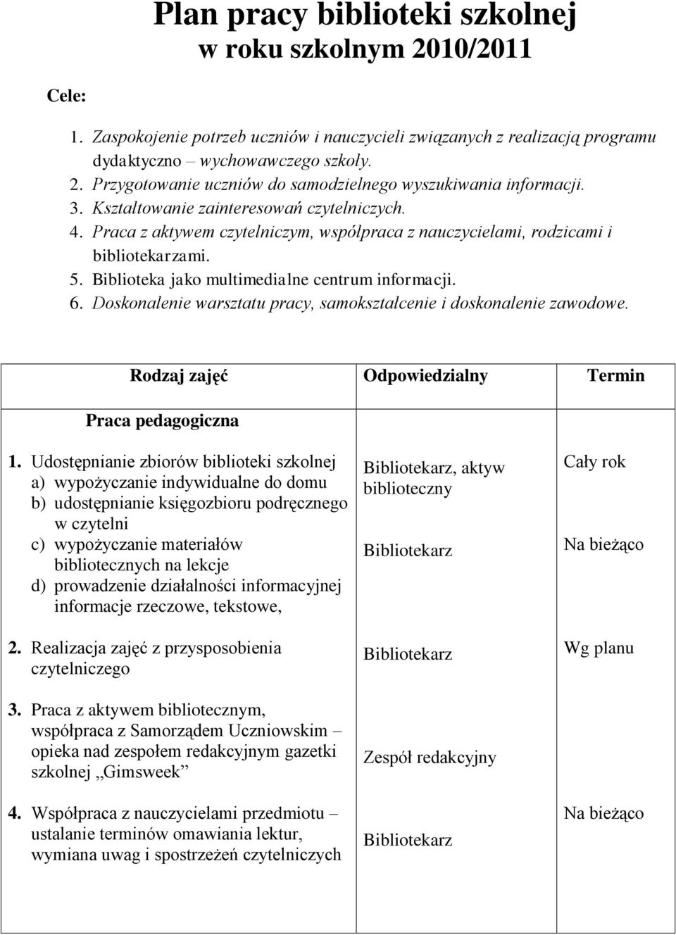 Doskonalenie warsztatu pracy, samokształcenie i doskonalenie zawodowe. Rodzaj zajęć Odpowiedzialny Termin Praca pedagogiczna 1.