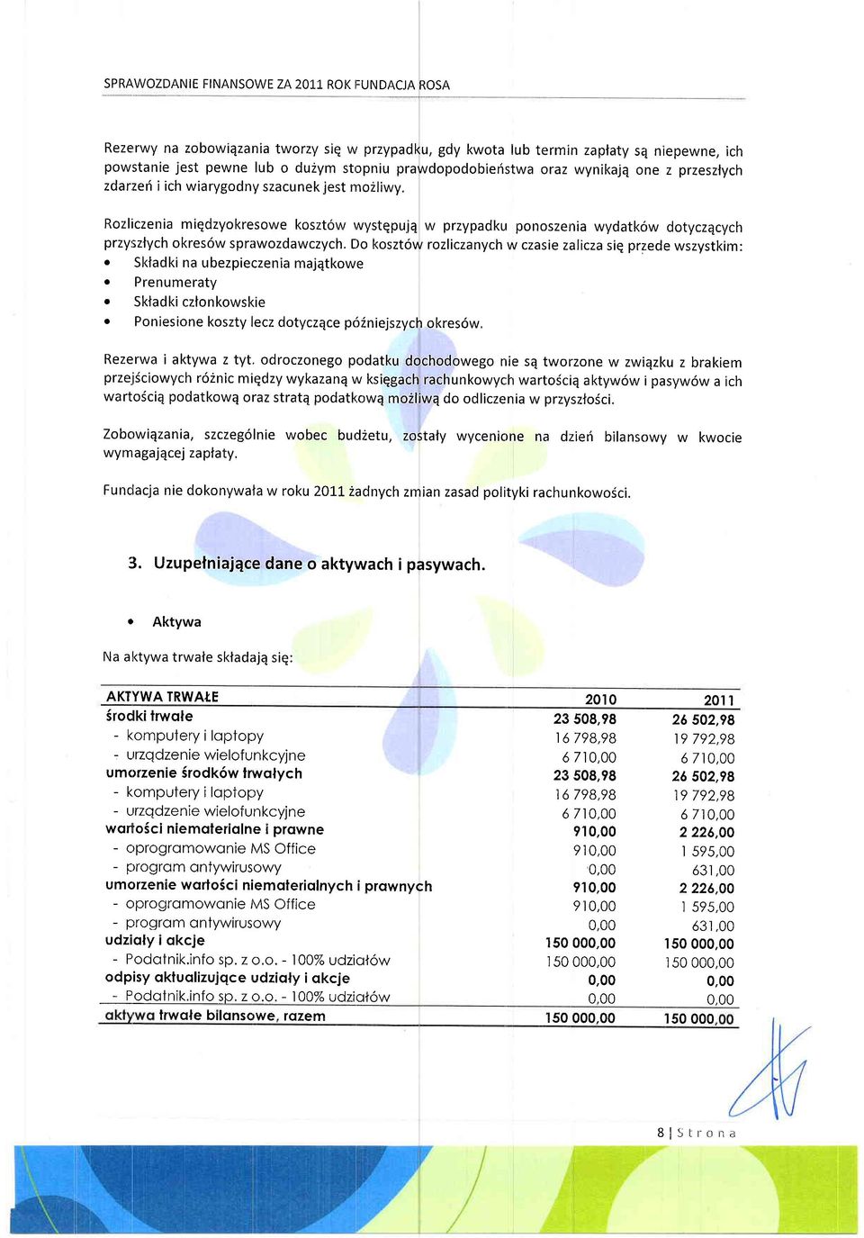 Rozliczenia miqdzyokresowe koszt6w wystqpujq w przypadku ponoszenia wydatkirw dotyczqcych przyrszlych okres6w sprawozdawczych. Do koszt6w rozliczanych w czasie zalicza siq przede wszystkim:.